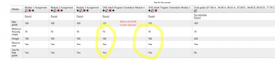 Screen_1_Scorm_Quizzes_Values.png