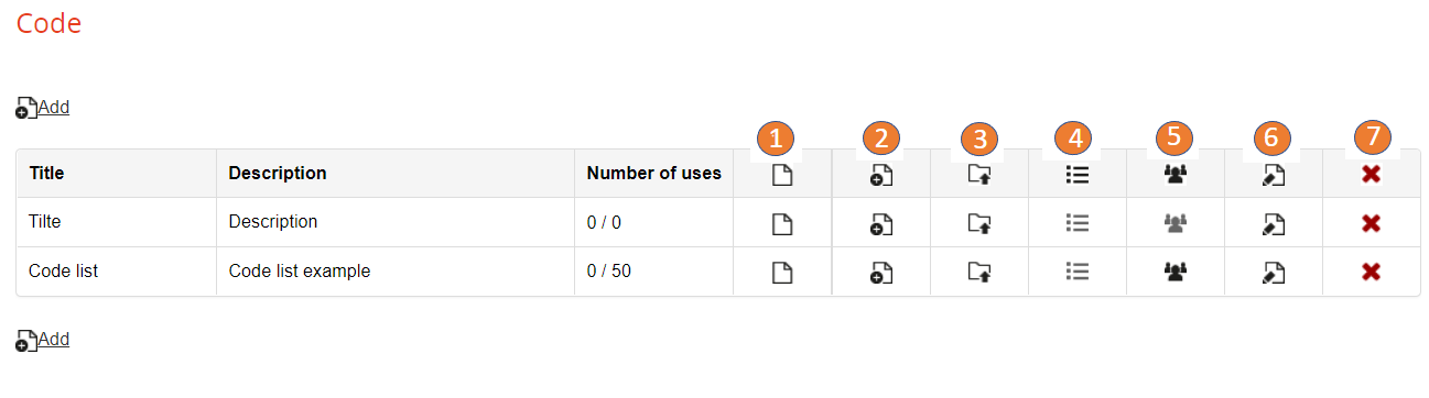 Administrator code management