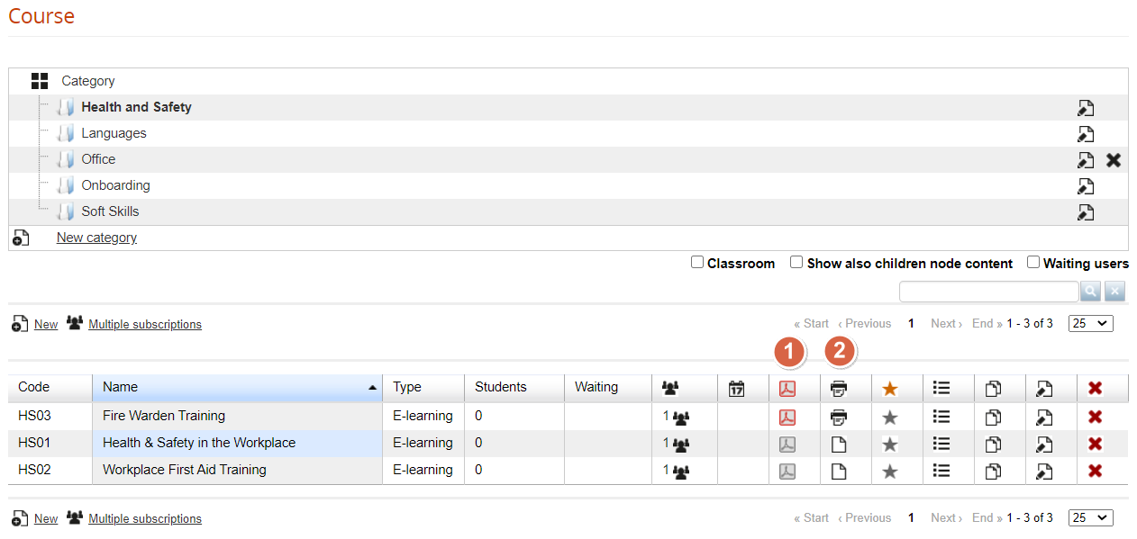certificate course management explained